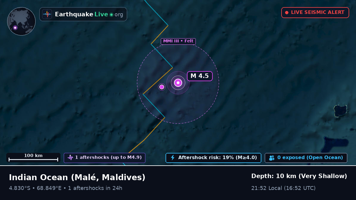 Indian Ocean (Maldives)