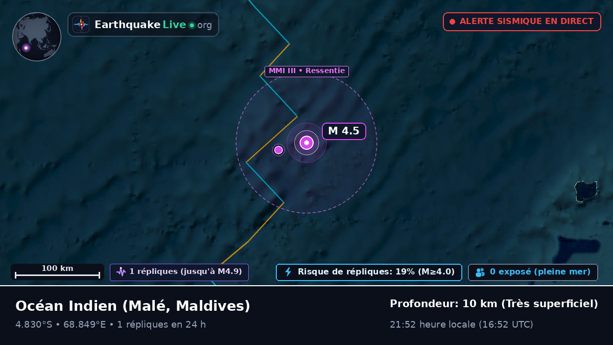 Océan Indien (Maldives)