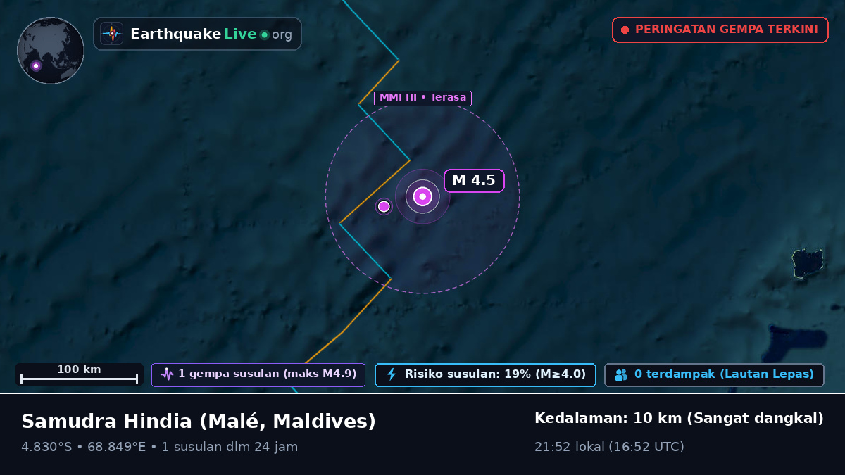 Samudra Hindia (Maldives)
