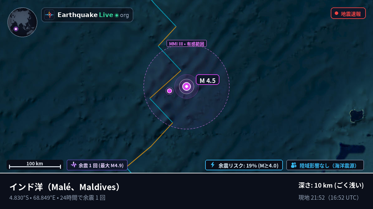 インド洋 (Maldives)
