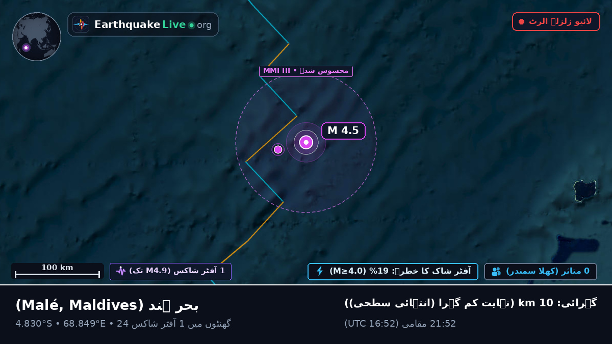 بحر ہند (Maldives)