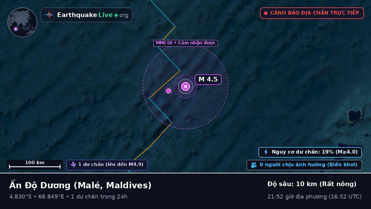 Ấn Độ Dương (Maldives)