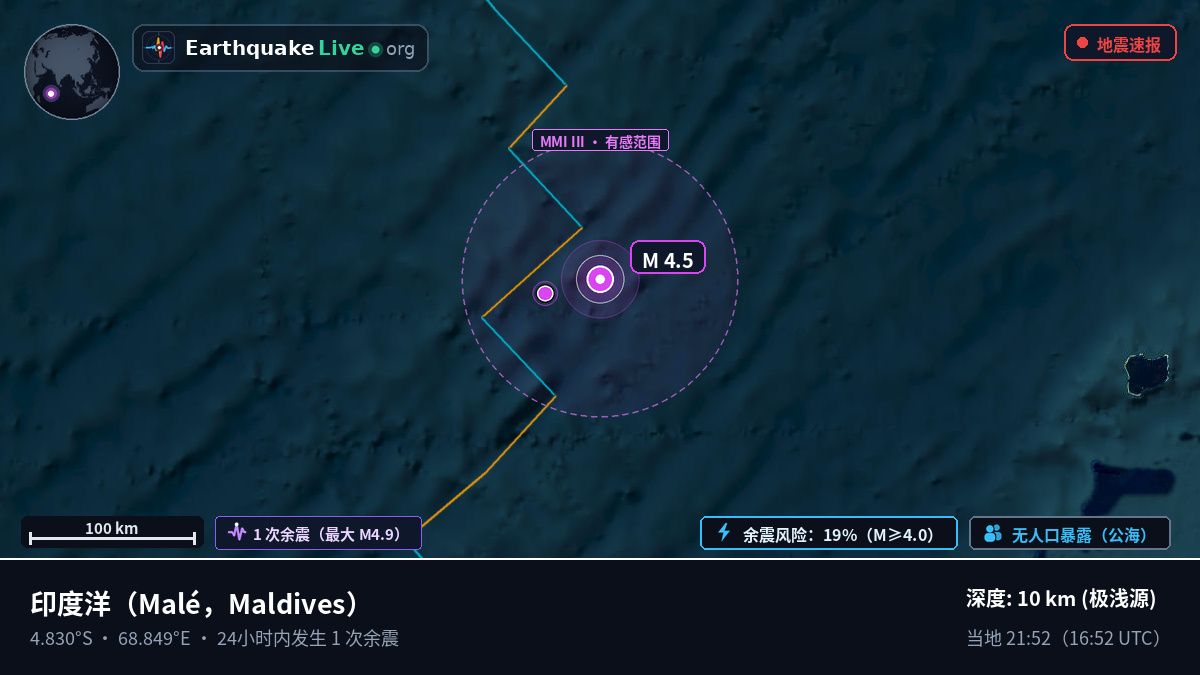 印度洋 (Maldives)