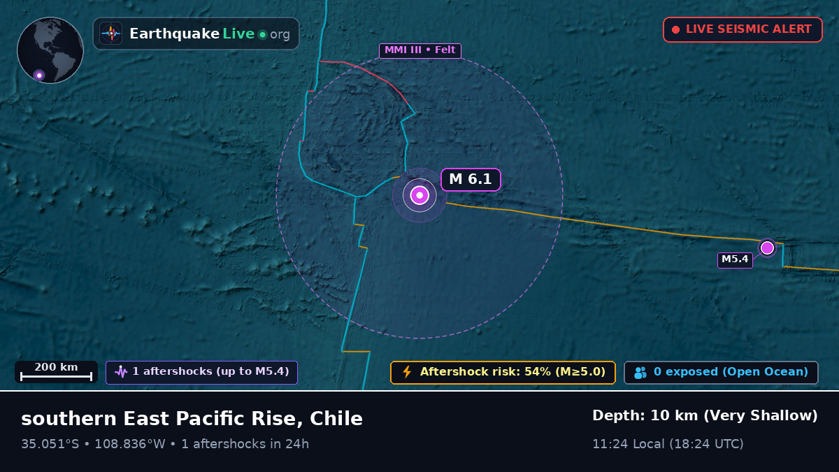 South Pacific Ocean (Chile)