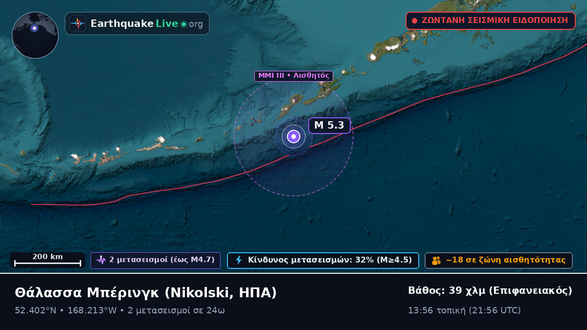 Θάλασσα Μπέρινγκ (ΗΠΑ)