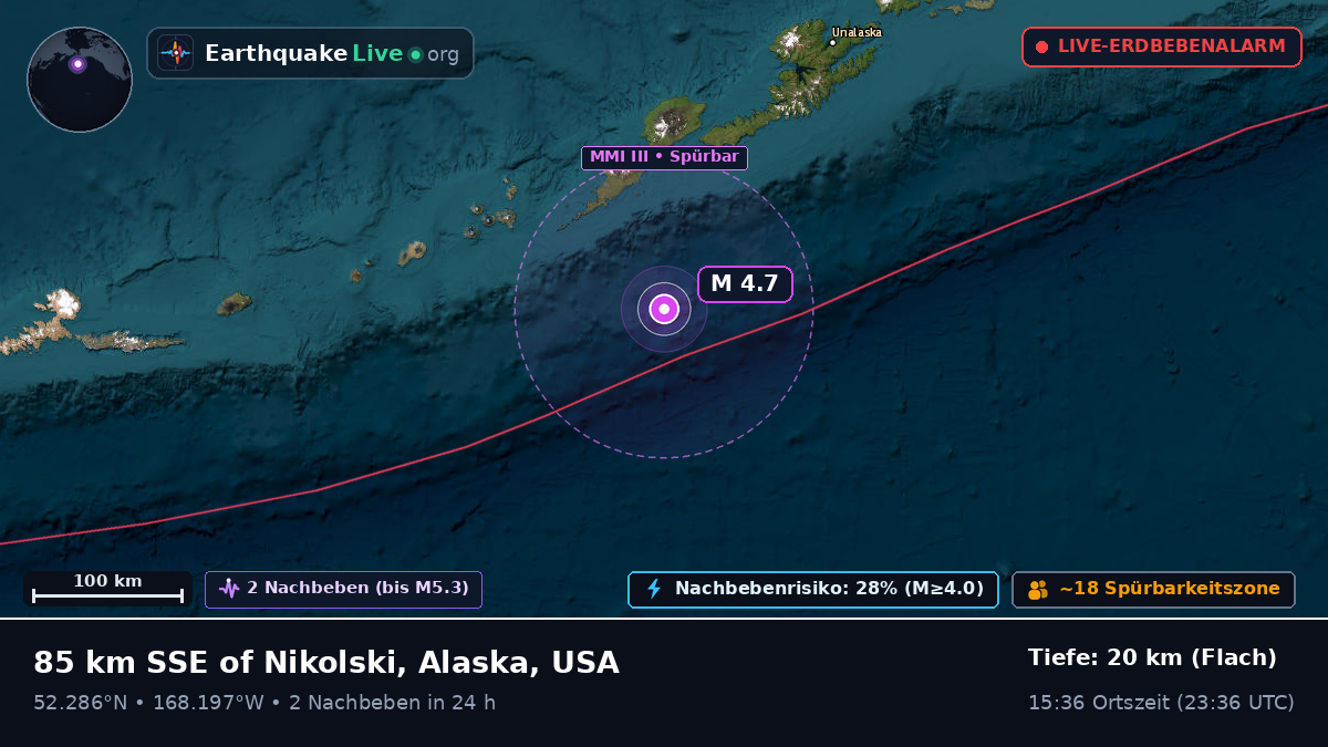 Beringmeer (USA)
