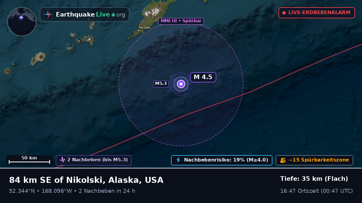 Beringmeer (USA)