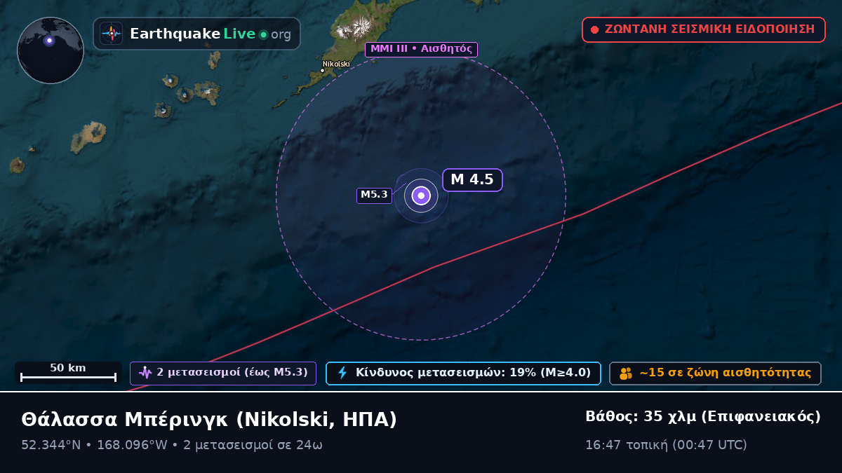 Θάλασσα Μπέρινγκ (ΗΠΑ)