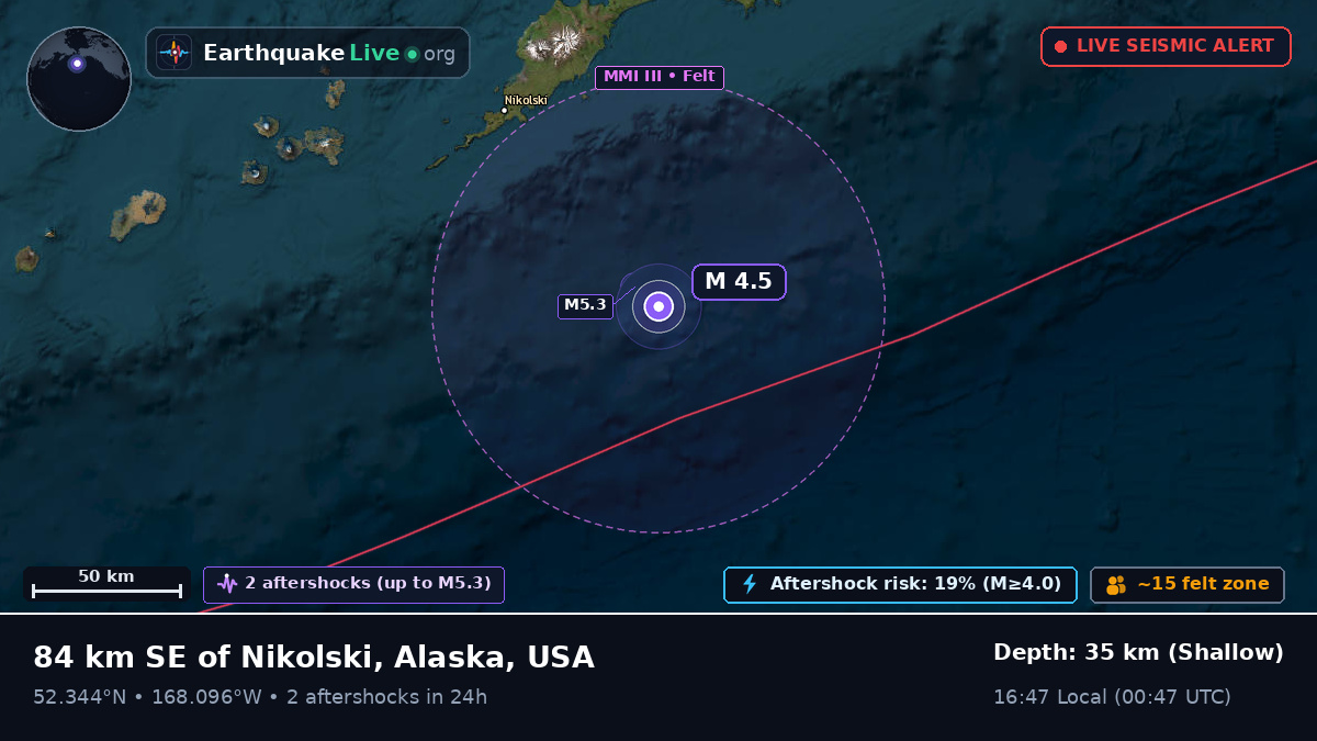 Bering Sea (USA)