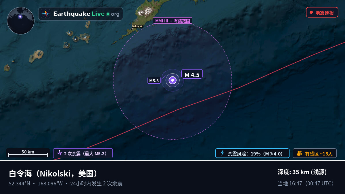 白令海 (美国)