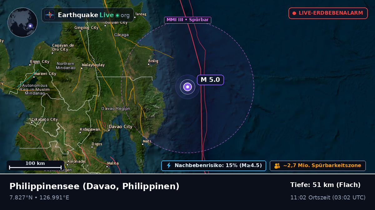 Philippinensee (Philippinen)