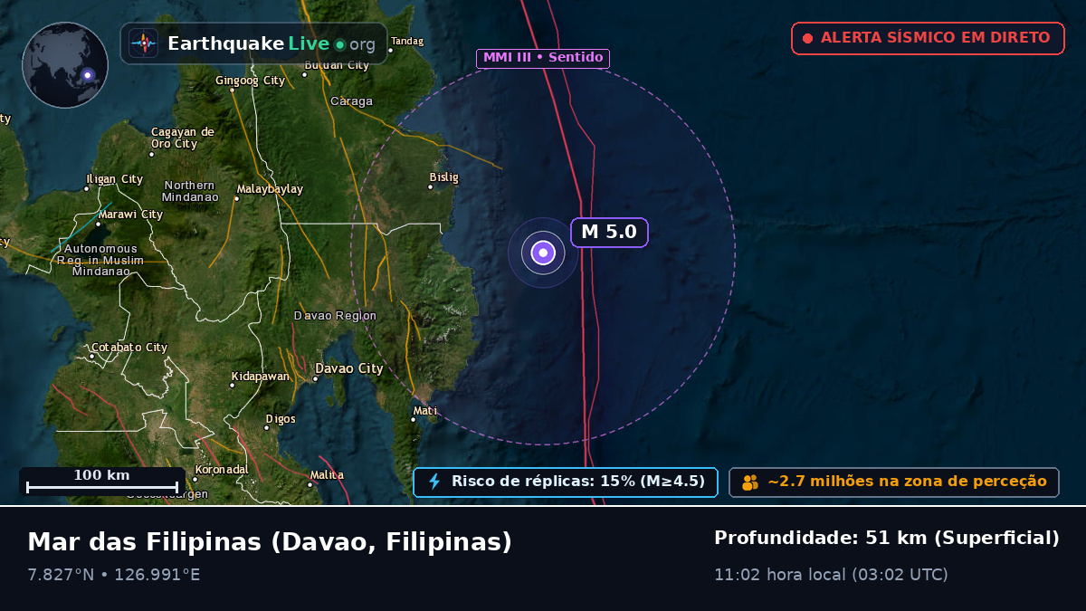 Mar das Filipinas (Filipinas)