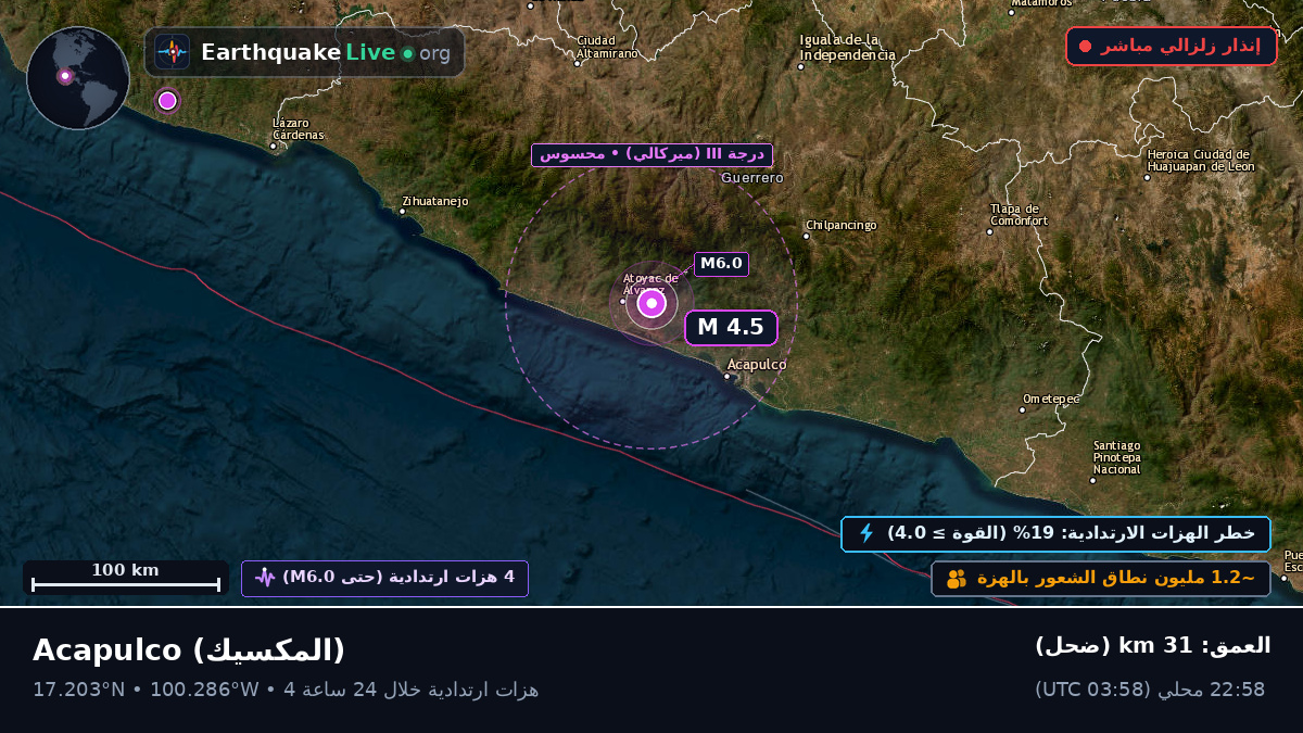 Guerrero, المكسيك