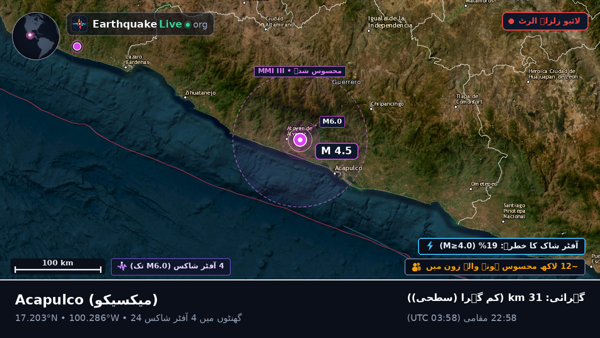 Guerrero, میکسیکو
