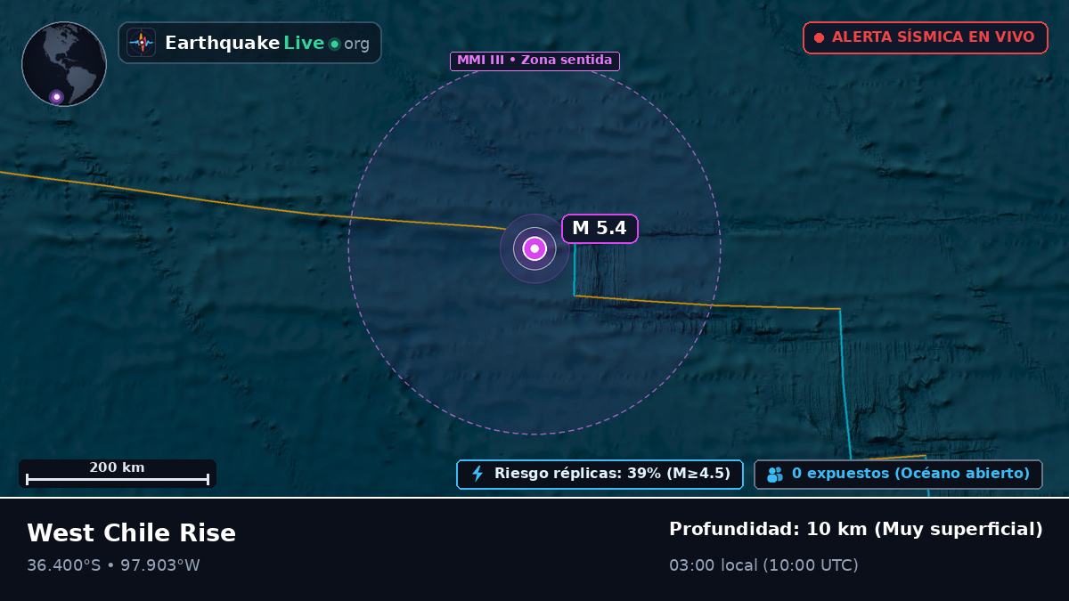 Océano Pacífico Sur (Chile)