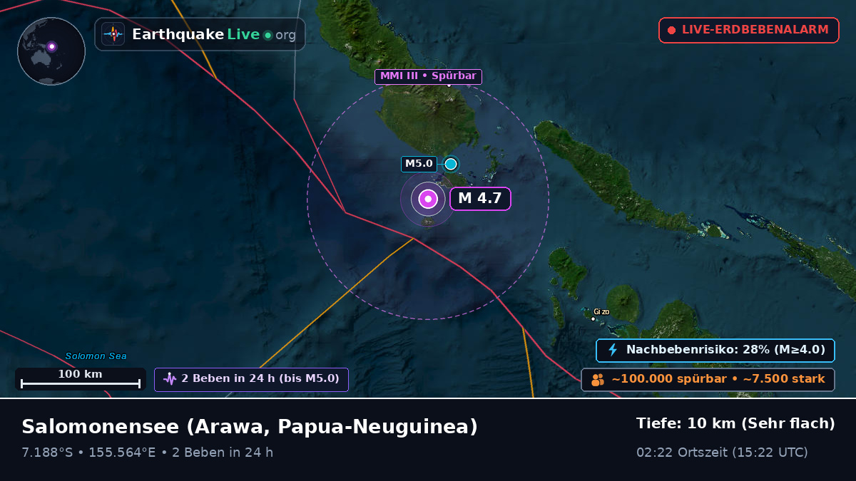 Salomonensee (Papua-Neuguinea)