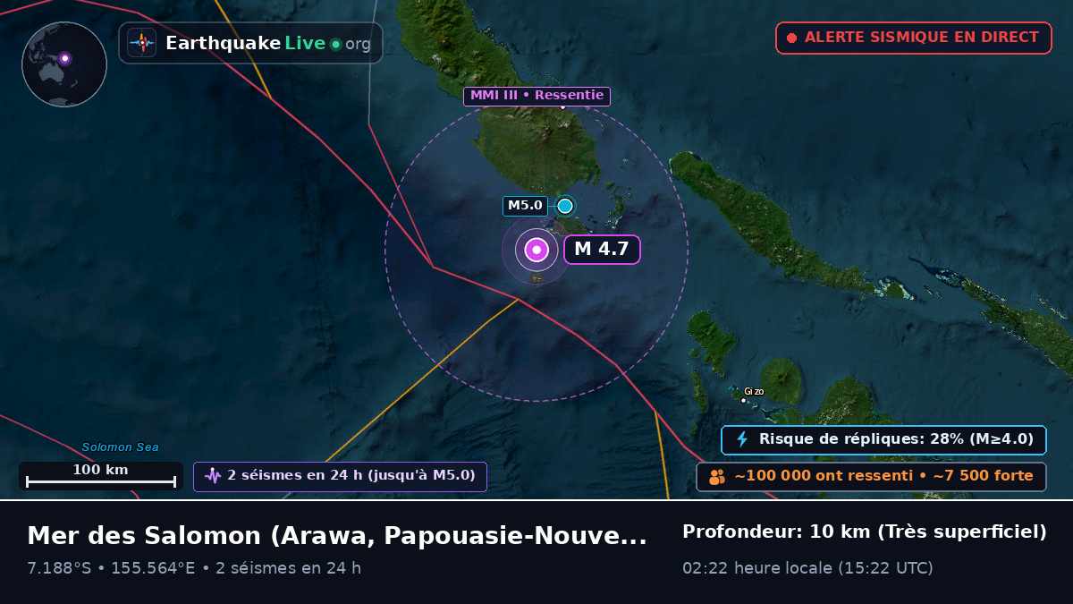 Mer des Salomon (Papouasie-Nouvelle-Guinée)
