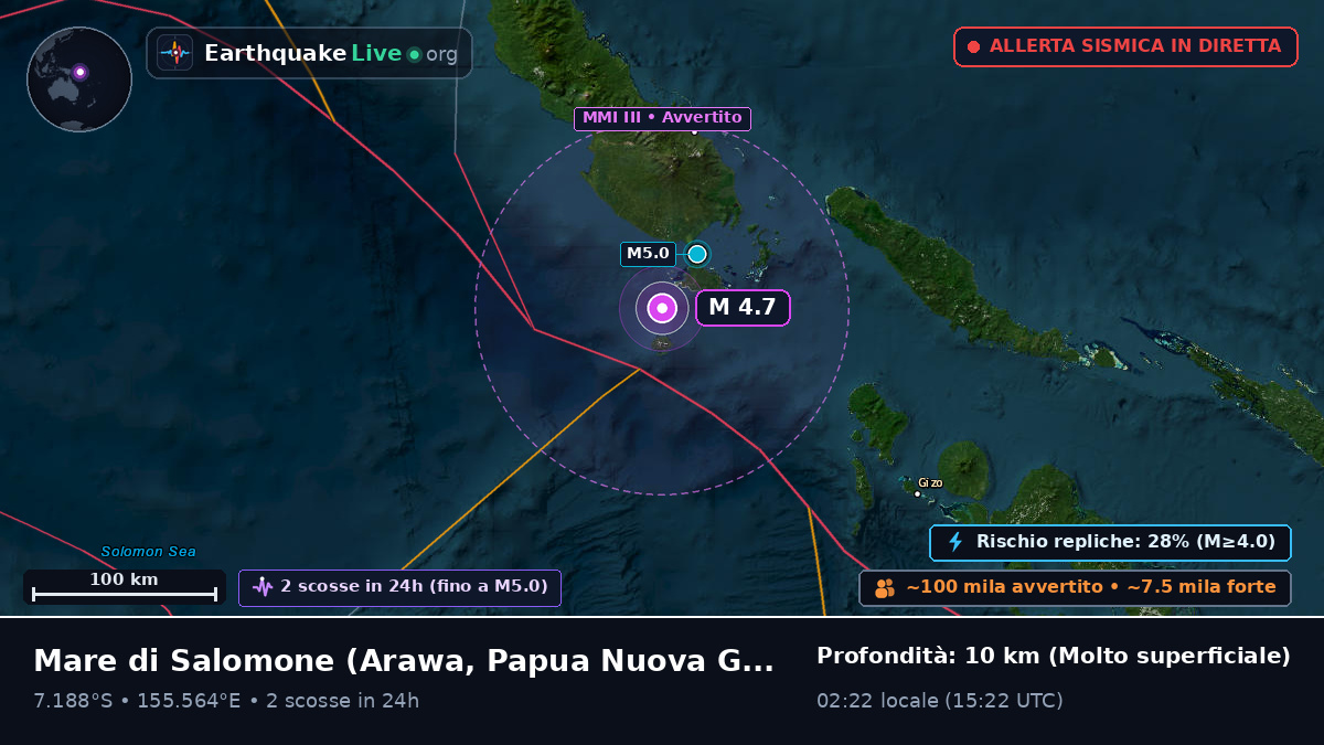 Mare di Salomone (Papua Nuova Guinea)