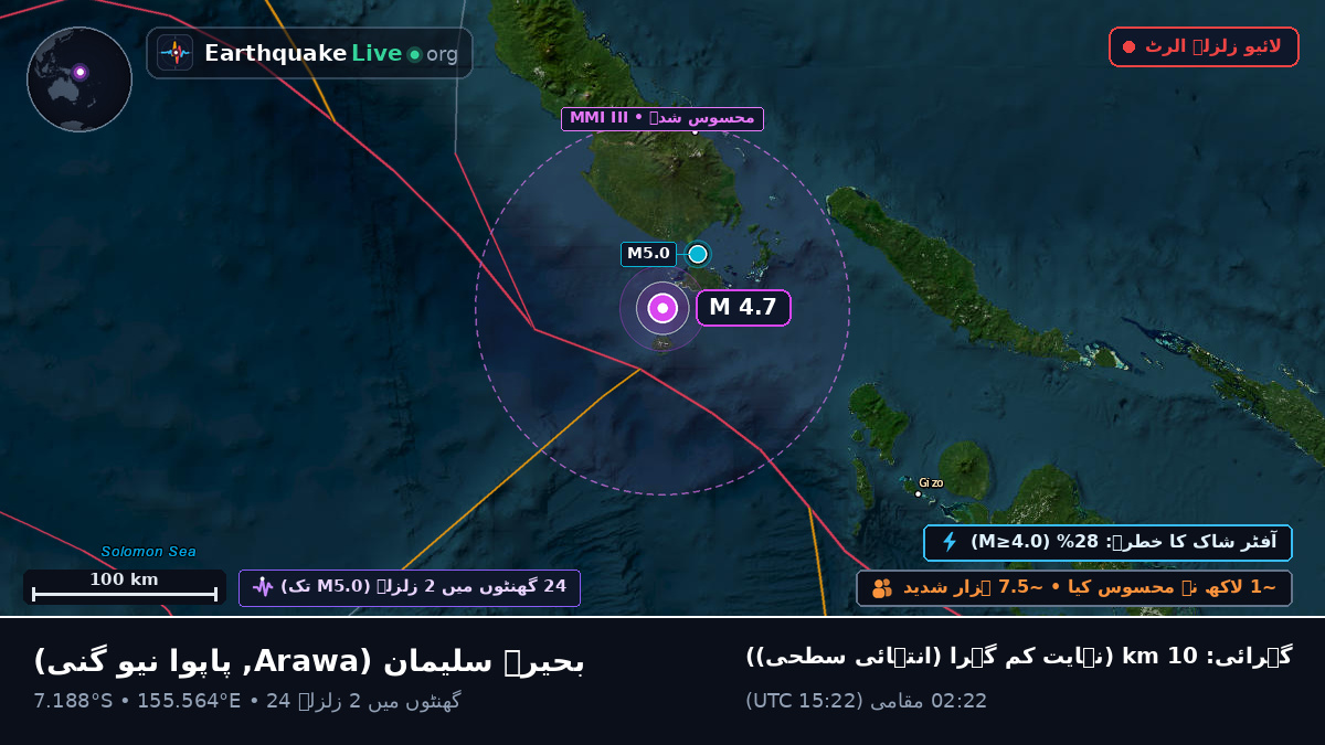 بحیرہ سلیمان (پاپوا نیو گنی)