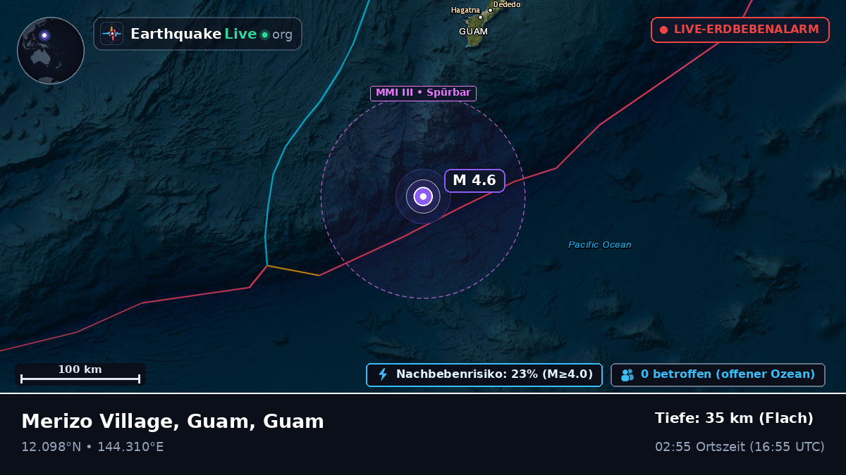 Philippinensee (Guam)