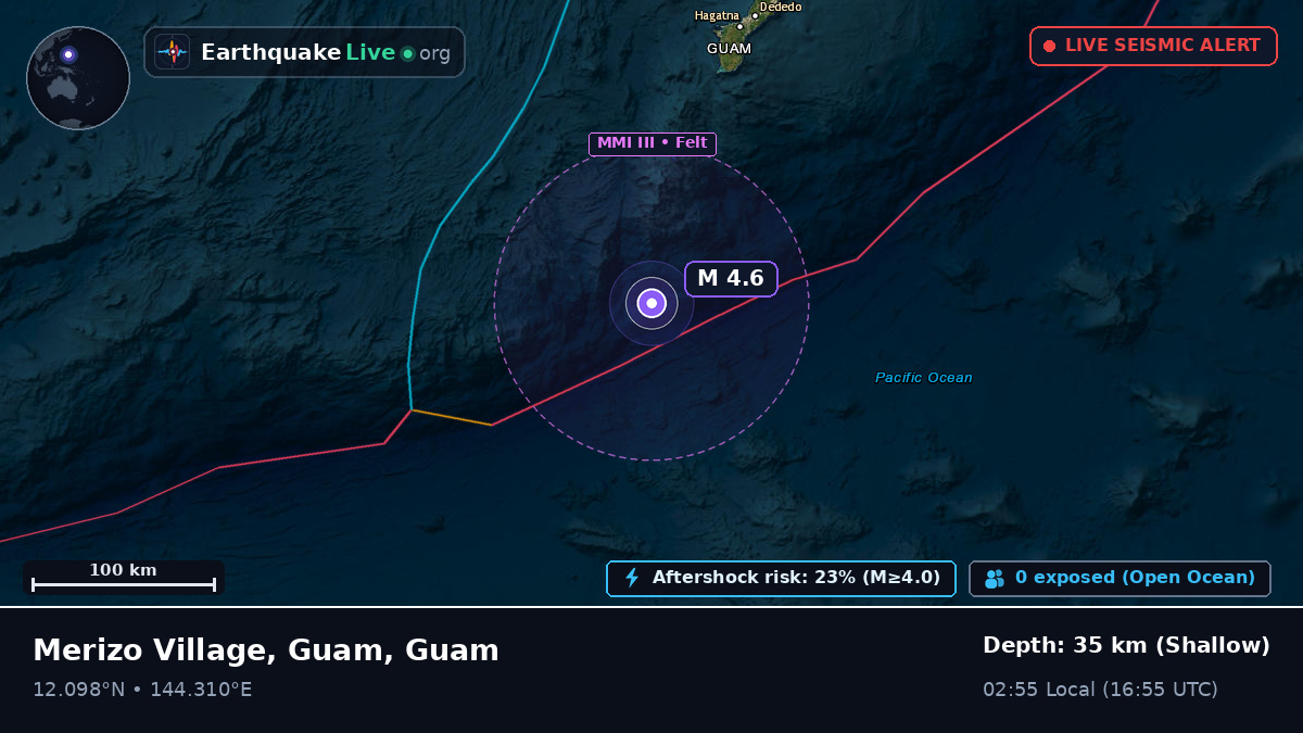 Philippine Sea (Guam)