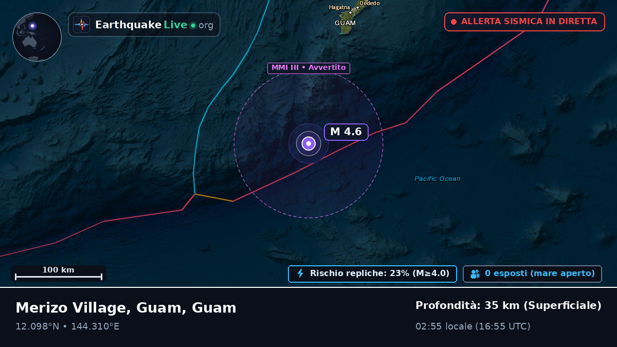 Mare delle Filippine (Guam)