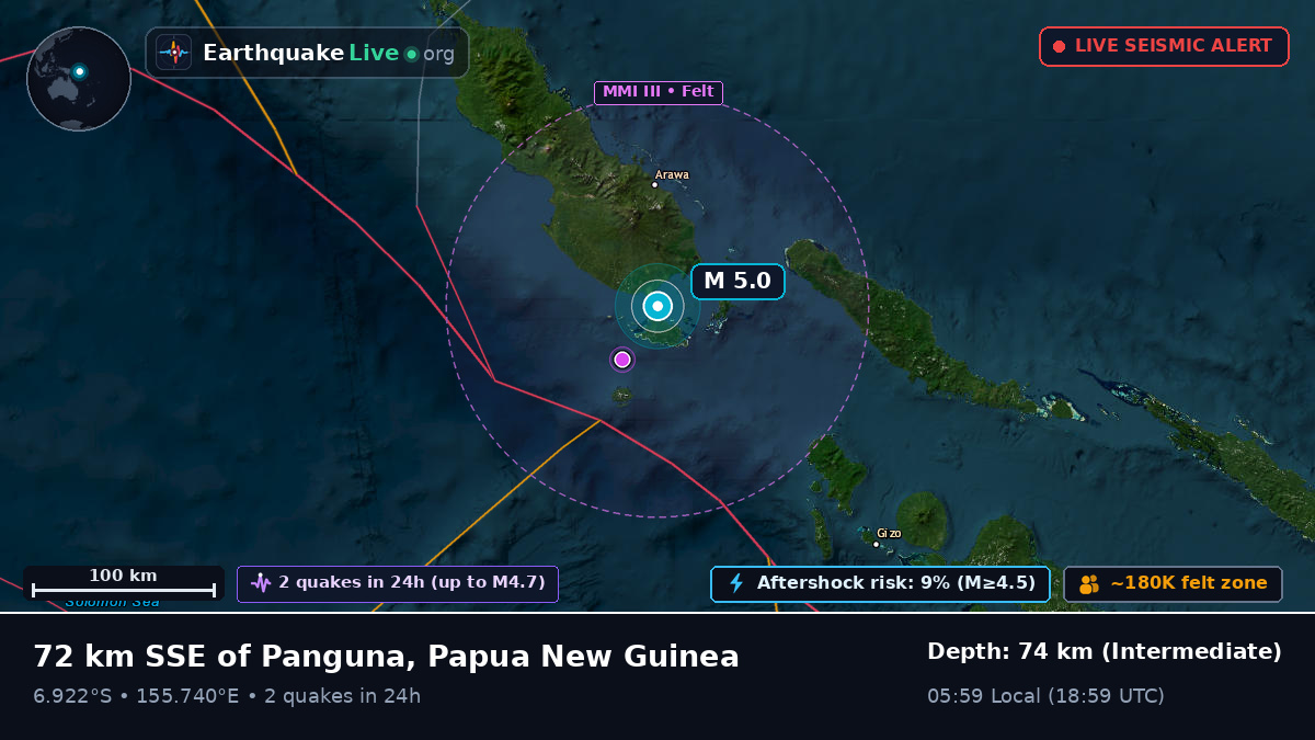 Solomon Sea (Papua New Guinea)