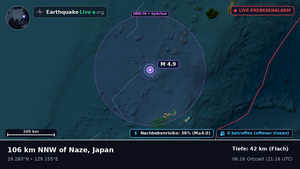 Nordpazifik (Japan)