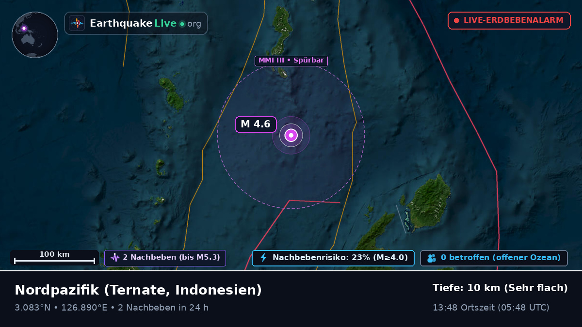 Nordpazifik (Indonesien)