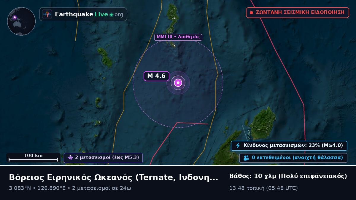 Βόρειος Ειρηνικός Ωκεανός (Ινδονησία)