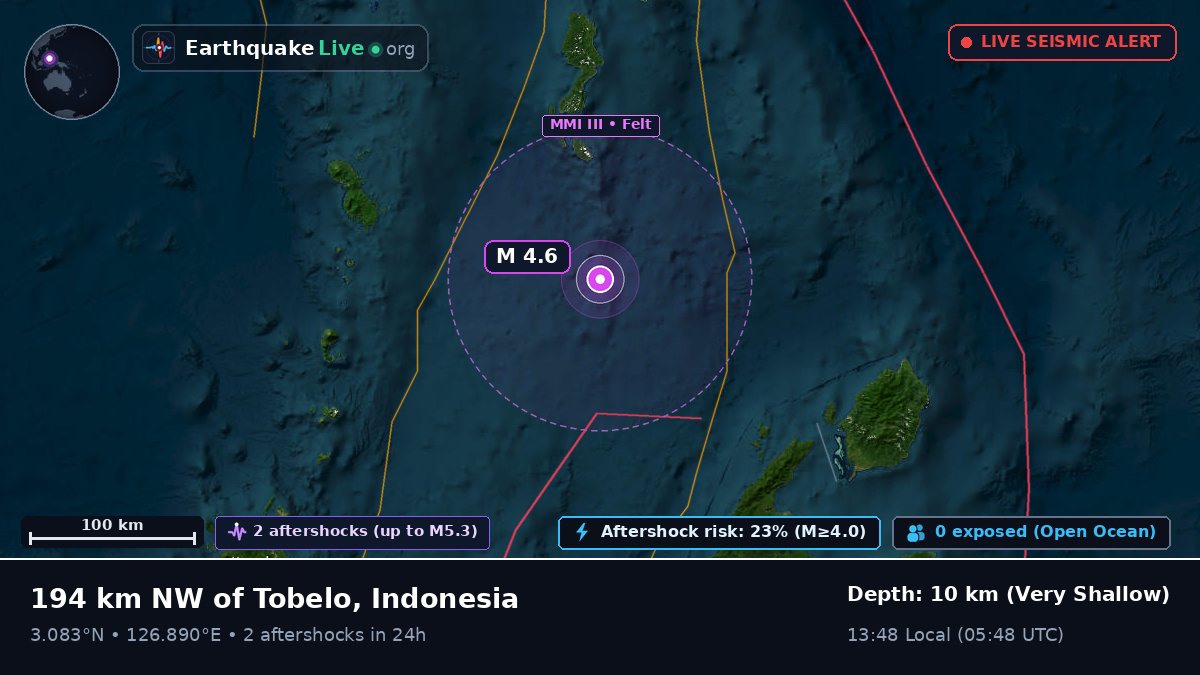 North Pacific Ocean (Indonesia)