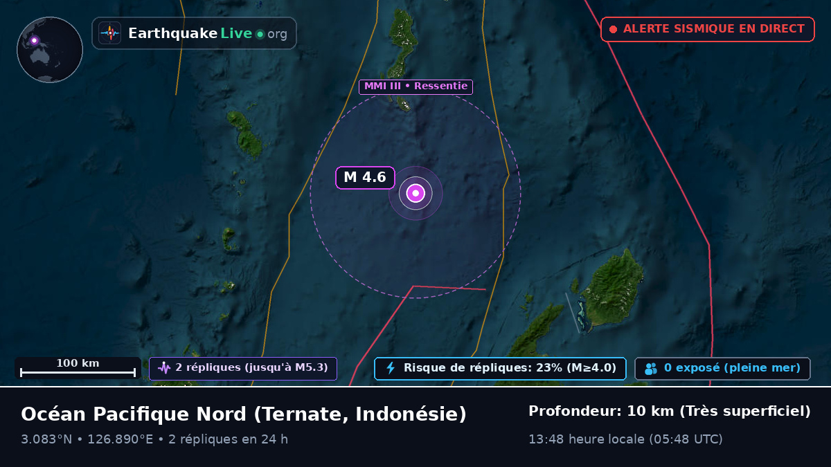 Océan Pacifique Nord (Indonésie)