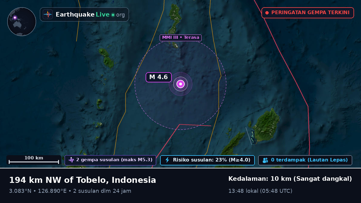 Samudra Pasifik Utara (Indonesia)