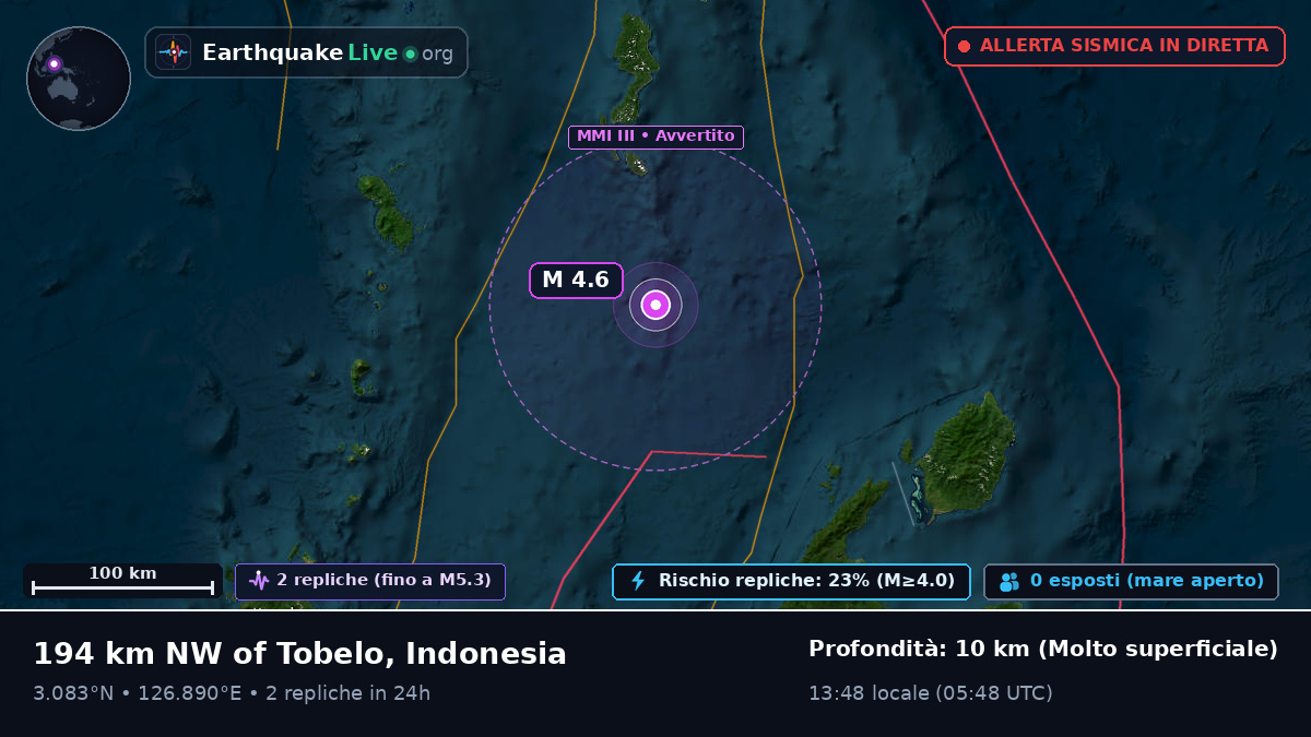 Oceano Pacifico settentrionale (Indonesia)