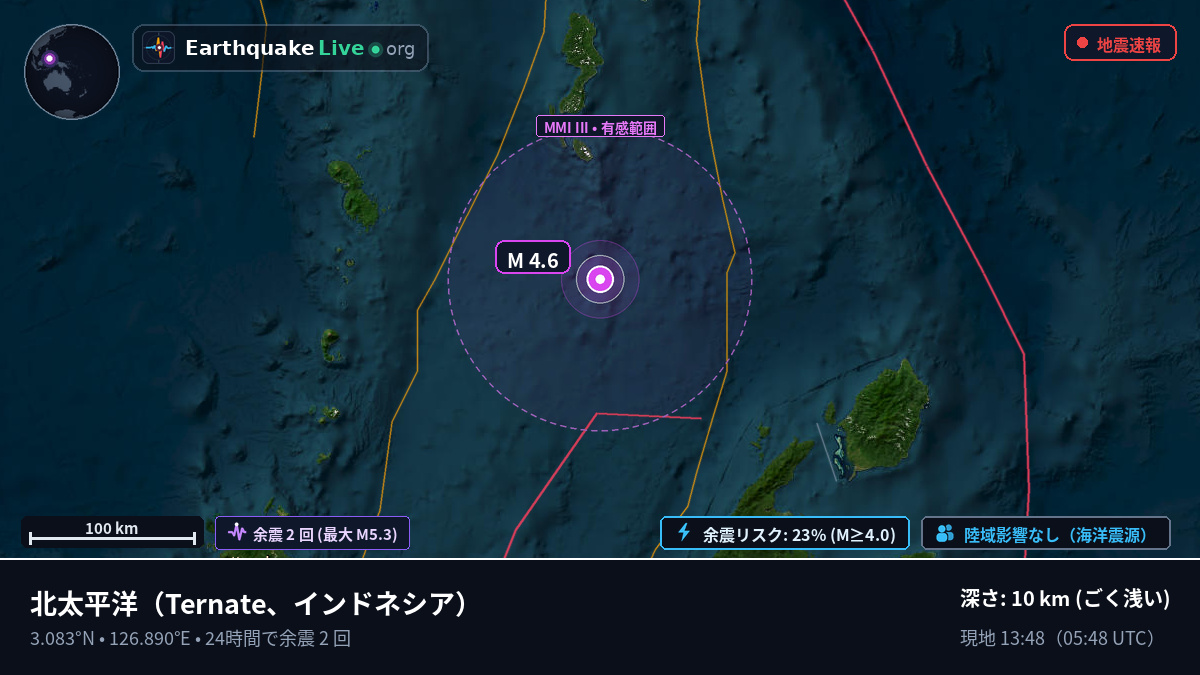 北太平洋 (インドネシア)