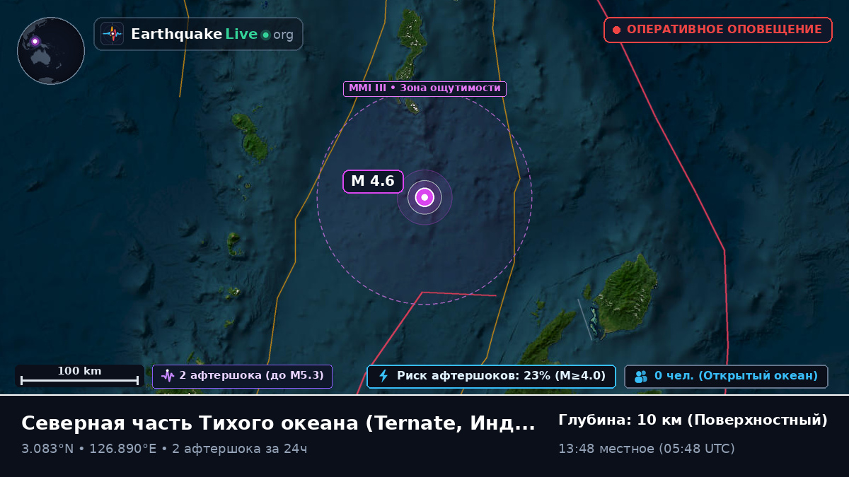 Северная часть Тихого океана (Индонезия)