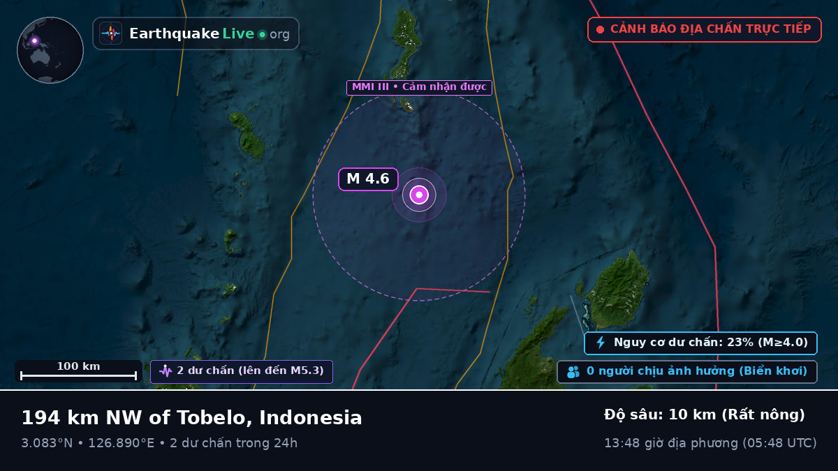 Bắc Thái Bình Dương (Indonesia)