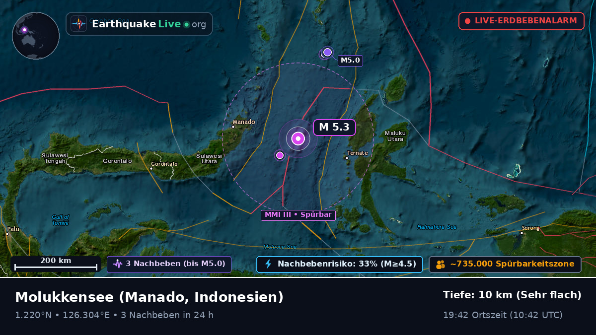 Molukkensee (Indonesien)