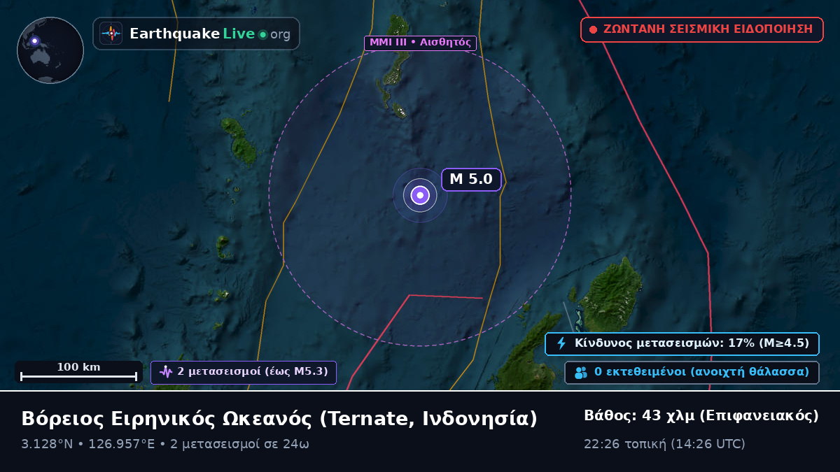 Βόρειος Ειρηνικός Ωκεανός (Ινδονησία)