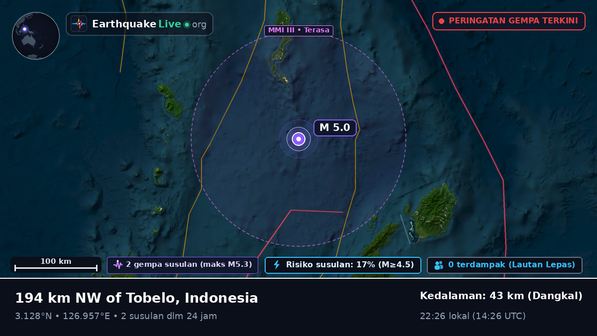 Samudra Pasifik Utara (Indonesia)