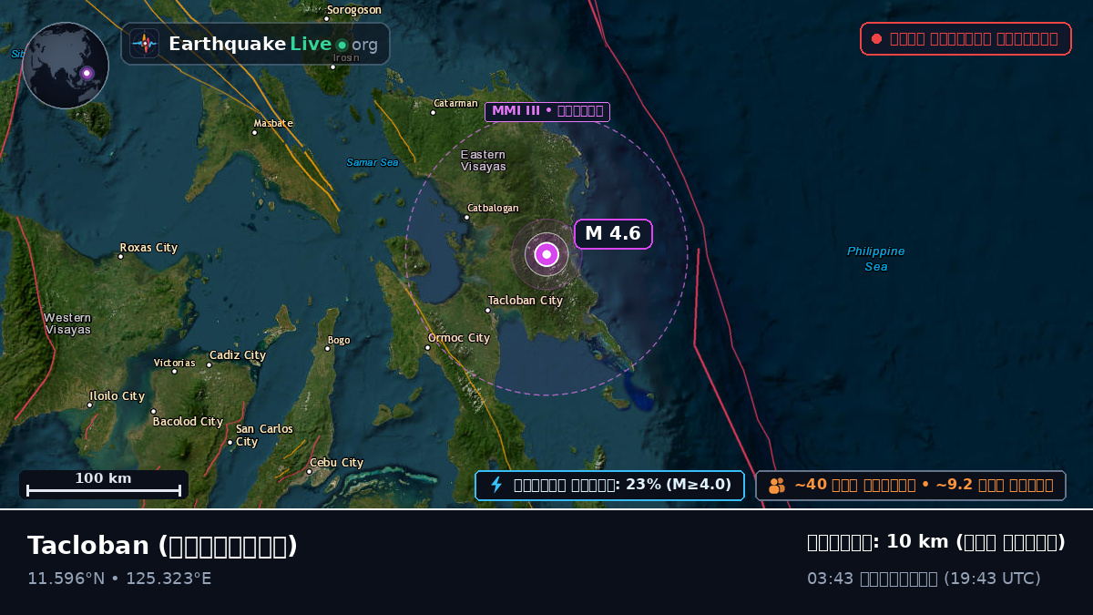 Leyte, ফিলিপাইন