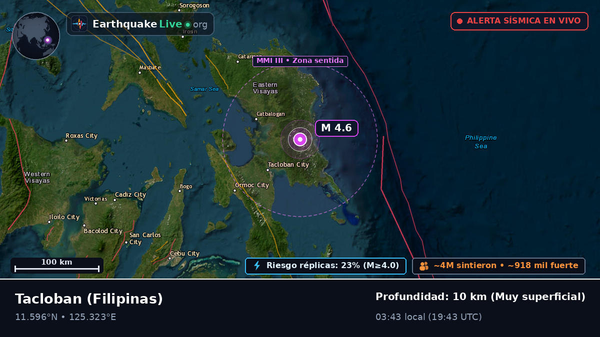 Leyte, Filipinas