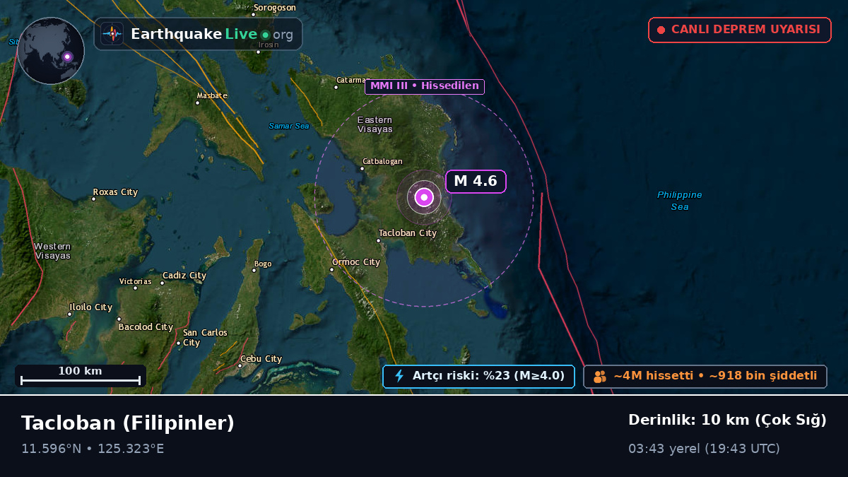 Leyte, Filipinler