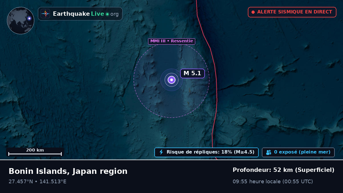 Océan Pacifique Nord (Japon)