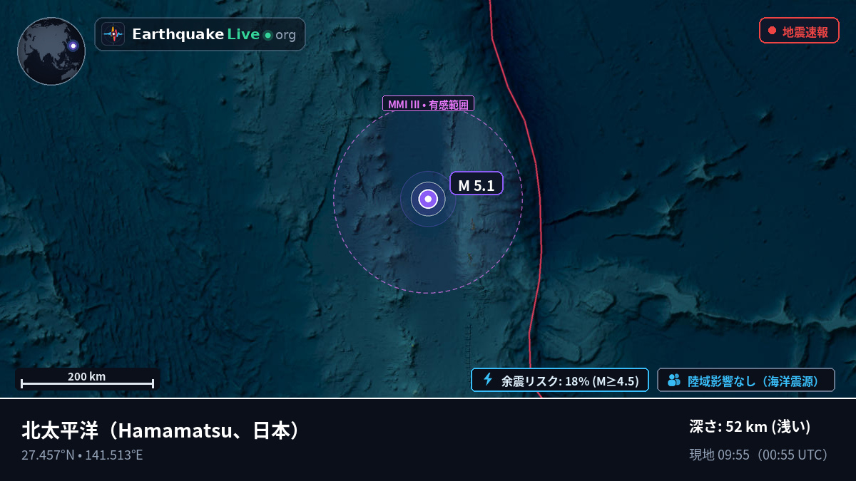 北太平洋 (日本)