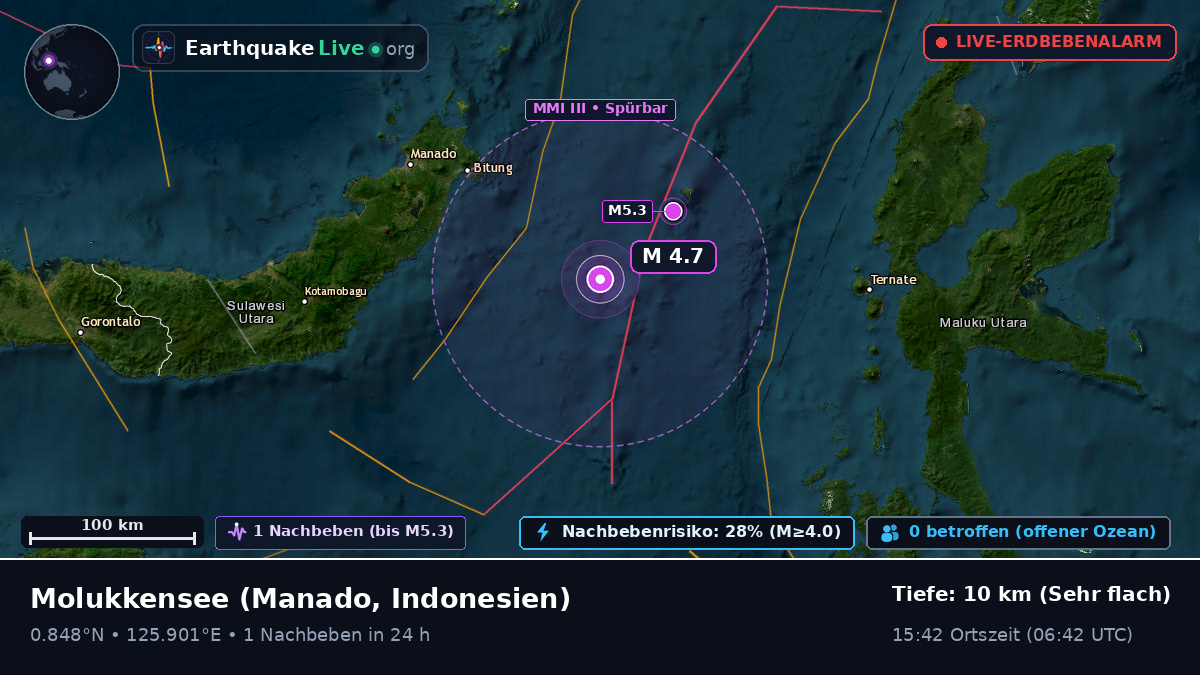 Molukkensee (Indonesien)