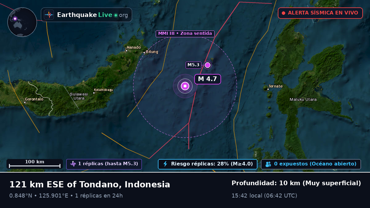 Mar de Molucas (Indonesia)