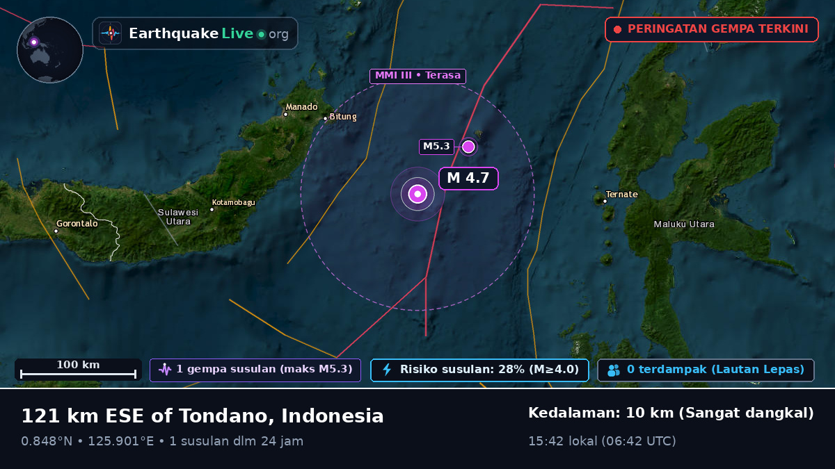 Laut Maluku (Indonesia)