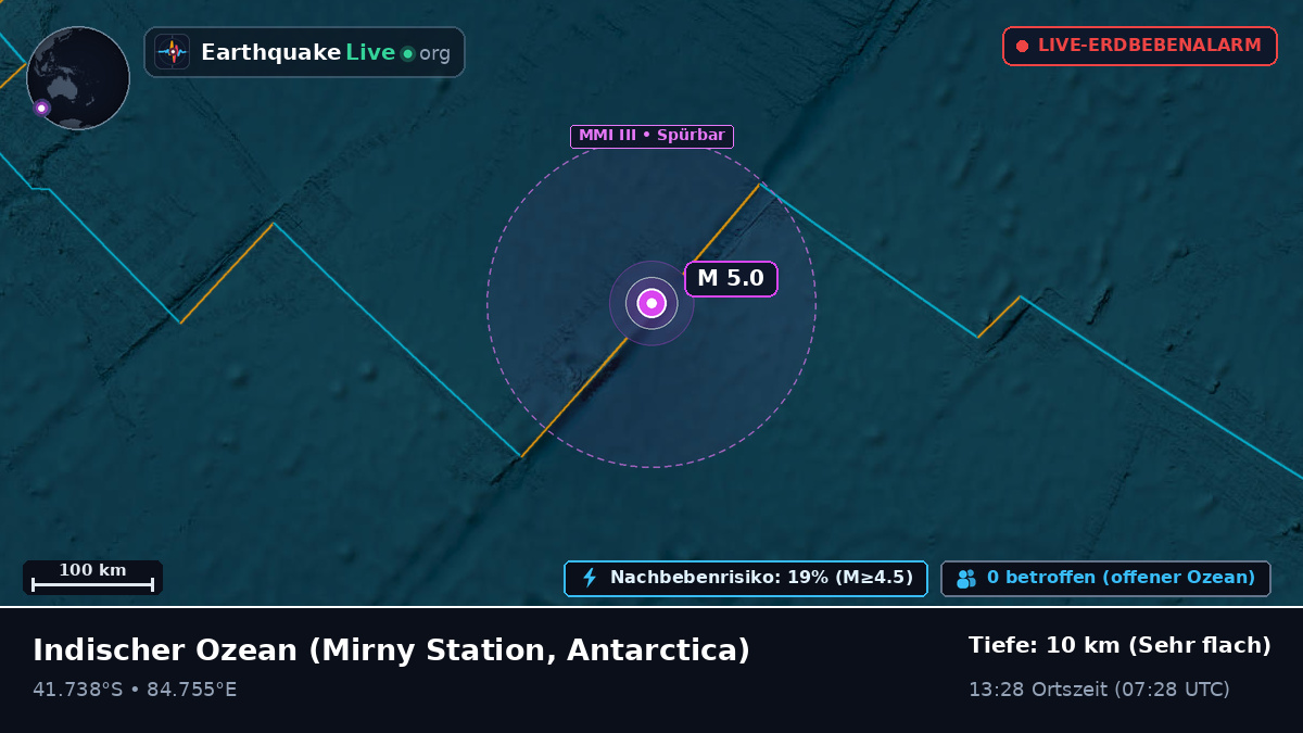 Indischer Ozean (Antarctica)