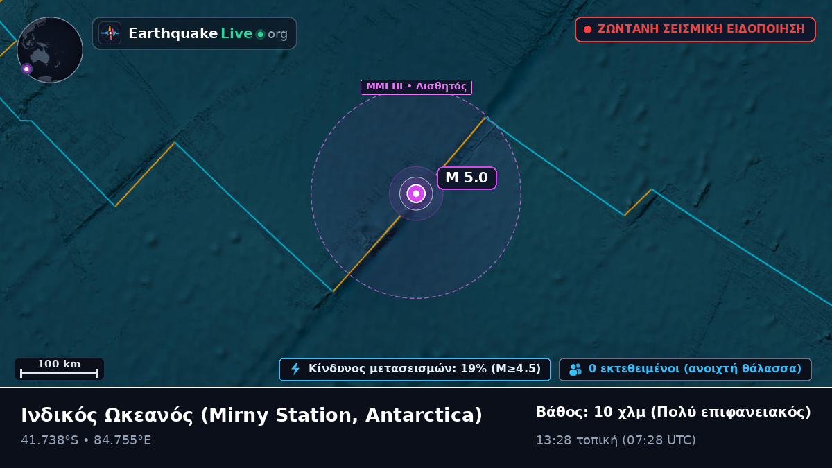 Ινδικός Ωκεανός (Antarctica)